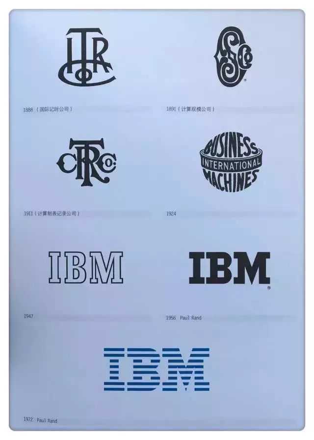 全球知名品牌的LOGO演變歷程