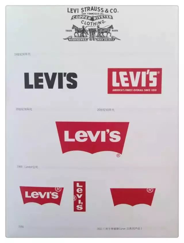 全球知名品牌的LOGO演變歷程