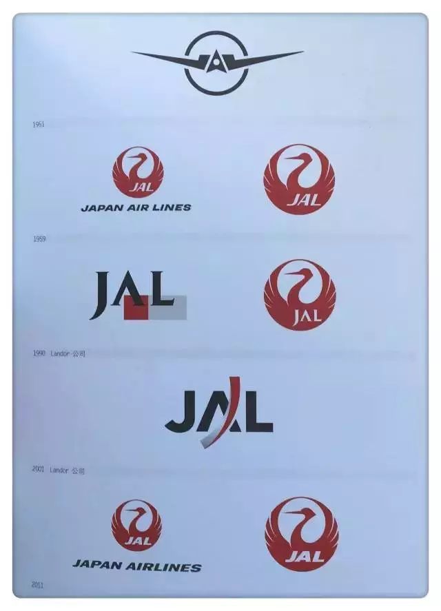 全球知名品牌的LOGO演變歷程