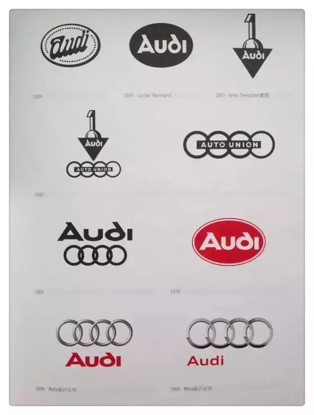 全球知名品牌的LOGO演變歷程