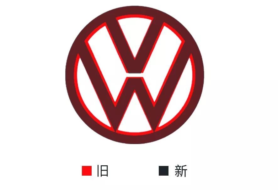 大眾新LOGO曝光！快瘦成閃電了！
