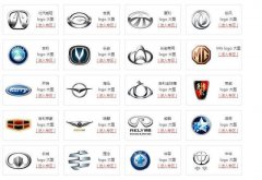 汽車標志大全，認識一半算我