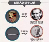 值得收藏！各國汽車品牌標志