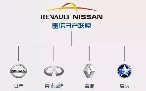 值得收藏！各國汽車品牌標志及創(chuàng)始人