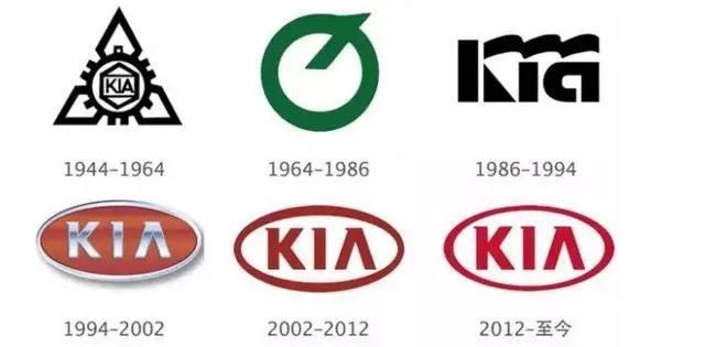 寶馬、大眾、日產等相繼更新車標LOGO！“扁平風”成了大潮流？