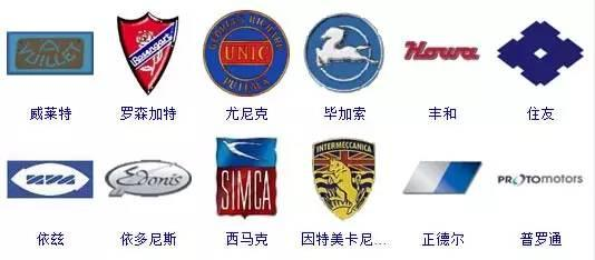 364個汽車標志！一天一個夠認一年的！