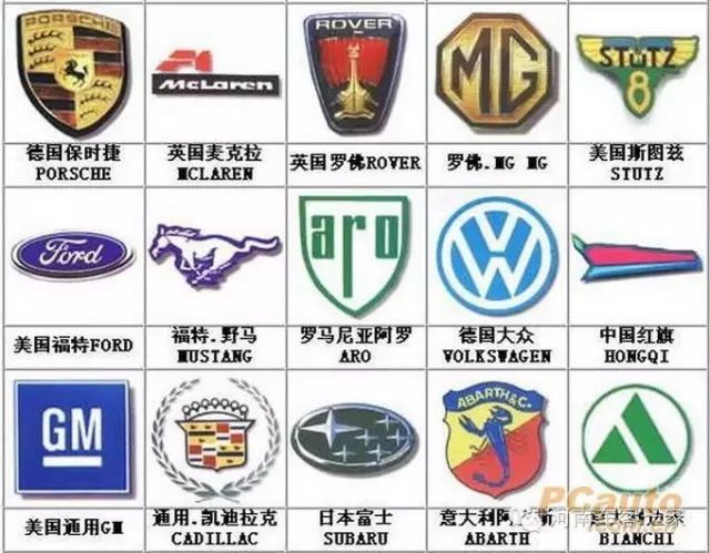 懷化女司機必讀：要想不傾家蕩產，一定要先把這些記牢了！