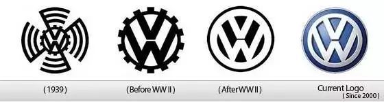 汽車小百科丨關于車標的那些事兒！