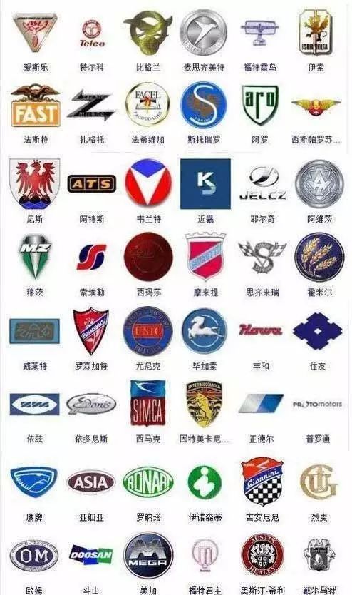 363個汽車標志，能認出50%以上的絕對是大神！