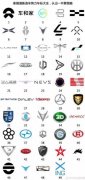 Logo猜猜猜  造車新勢力車標的
