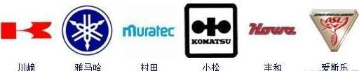 日本汽車標(biāo)志大全，能認識20個以上都是“大神級”老司機