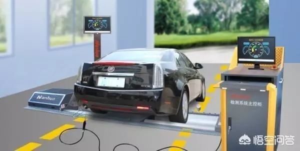 車主早知道 | 新車六年內免檢，第二年還需要去車管所領什么標志，需要做什么？