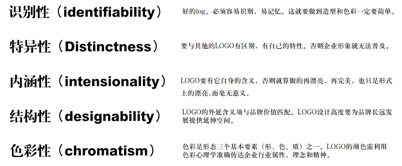 品牌logo的意義作用及當下流行的logo設計風格