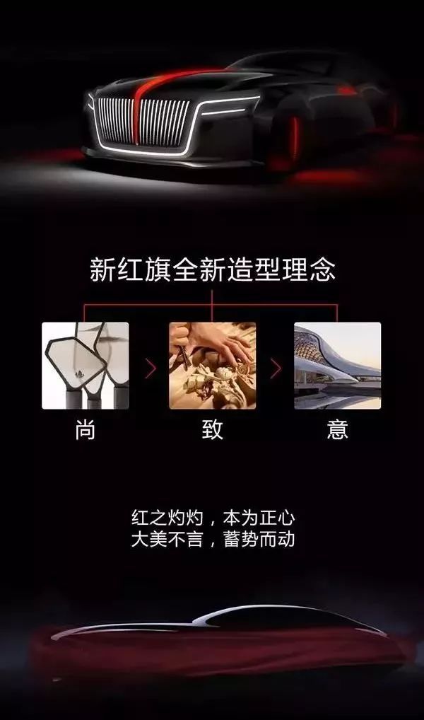 紅旗汽車換LOGO了：替換擁有54年歷史的葵花標