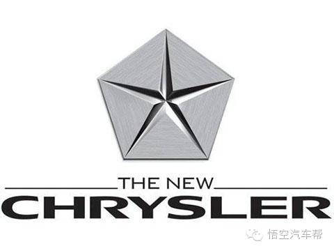 常見汽車標(biāo)志的由來 你能說出幾個？