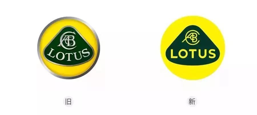 2019全球知名品牌LOGO升級年度大集合！