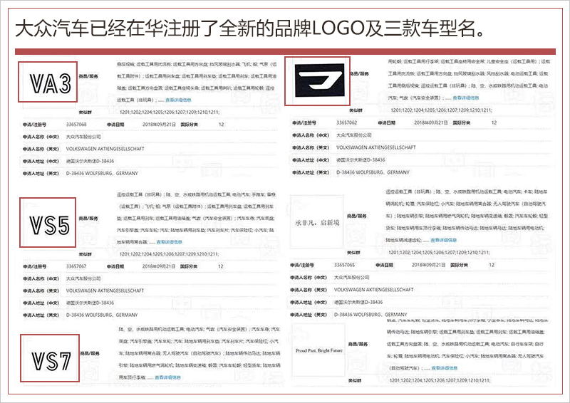 “捷達”3款新車就位 大眾新品牌LOGO/車名曝光