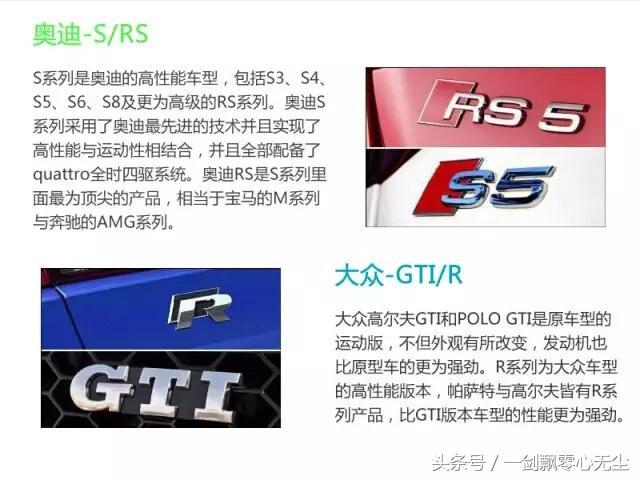 認識這些車配標識，老司機！你也是半個行家了