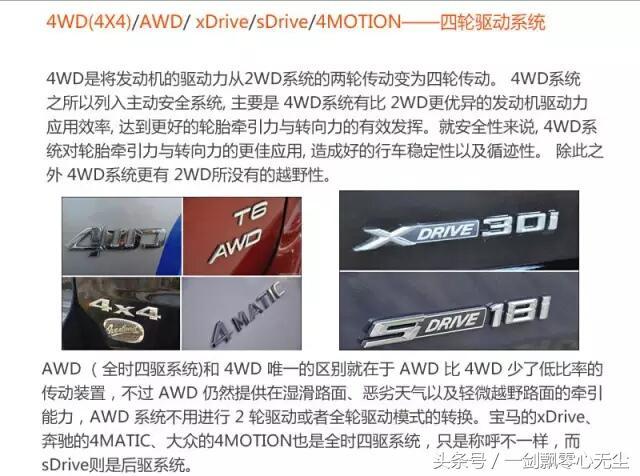 認識這些車配標識，老司機！你也是半個行家了