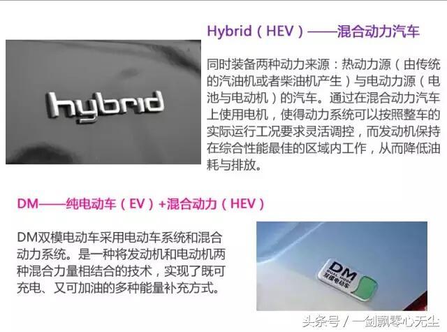 認識這些車配標識，老司機！你也是半個行家了