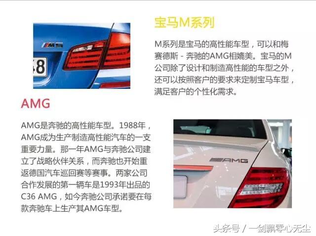 認識這些車配標識，老司機！你也是半個行家了