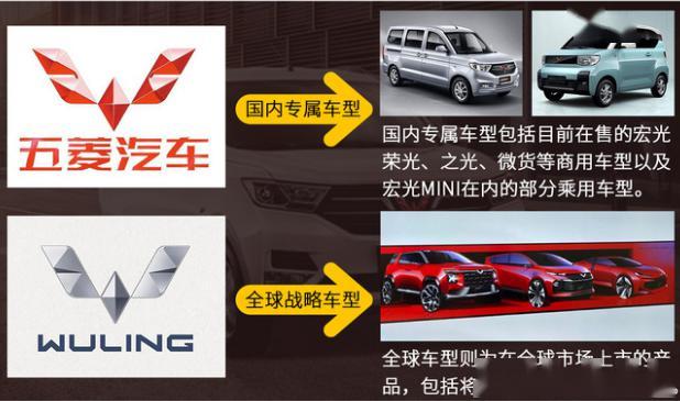 號外！你們家的神車五菱LOGO換標了！