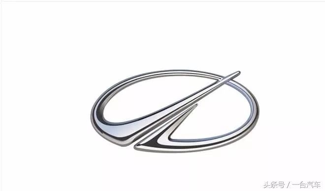 這10個車標，沒多少人能認全！