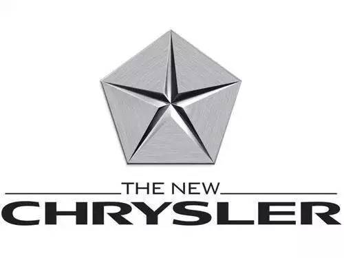 車標背后的這些故事，你知道嗎？