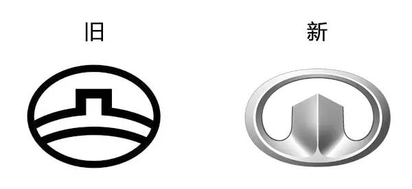 自主品牌十大“較丑”車標丑到沒朋友