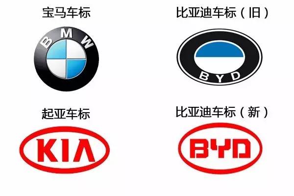 自主品牌十大“較丑”車標丑到沒朋友