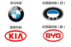 網友評出5大最丑車標 丑哭了