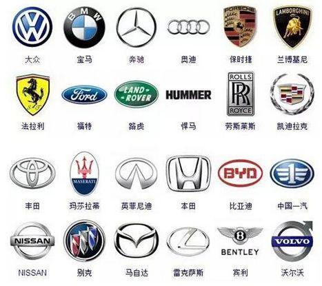 那些傻傻分不清楚的車標，哪兩款較神似？