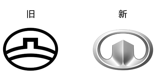 盤點自主品牌十大較丑車標 丑到沒朋友