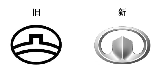 這幾個車標“私生子”大家都認識嗎？