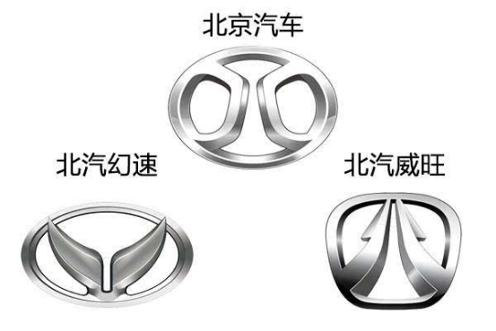 這幾個車標“私生子”大家都認識嗎？