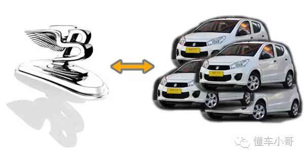 偷個標判十年天價車標有多貴？