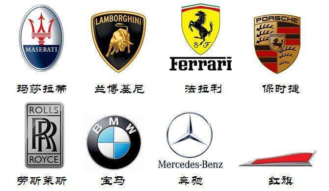 與奔馳車標太相似, 被奔馳告三次皆勝訴, 網友: 奔馳豪車的滑鐵盧