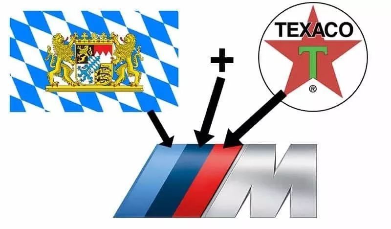 寶馬的藍白車標來源于螺旋槳？99%的人其實都錯了...