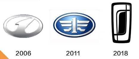 國產車高端化，從改車標開始