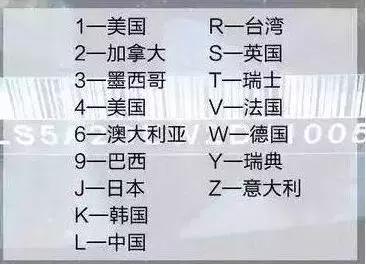 網傳10大“扣標”排行榜，雖看不慣但也不反對！