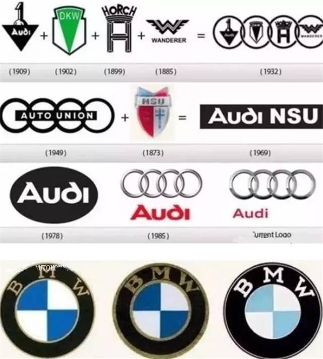 六大國(guó)產(chǎn)品牌換標(biāo)史，吉利、哈弗較成功，奇瑞、奔騰哭了！