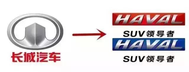 六大國(guó)產(chǎn)品牌換標(biāo)史，吉利、哈弗較成功，奇瑞、奔騰哭了！