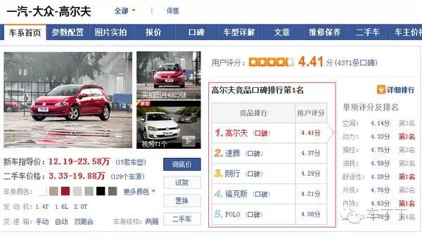 如何從零基礎變成懂車達人？