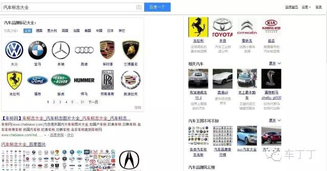 如何從零基礎變成懂車達人？