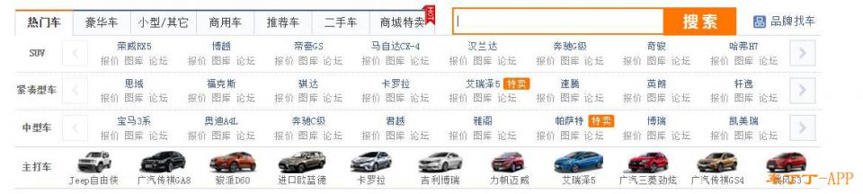 如何從零基礎變成懂車達人？