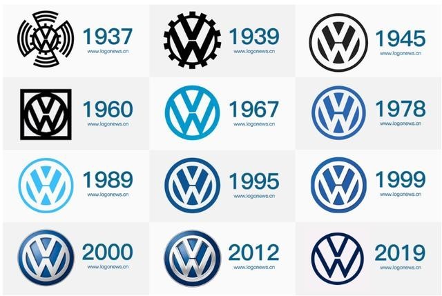 這些車企都換新標(biāo)了 你還認(rèn)得出來嗎？