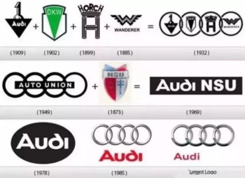 奧迪要換標？新logo的風格怎么怪怪的？