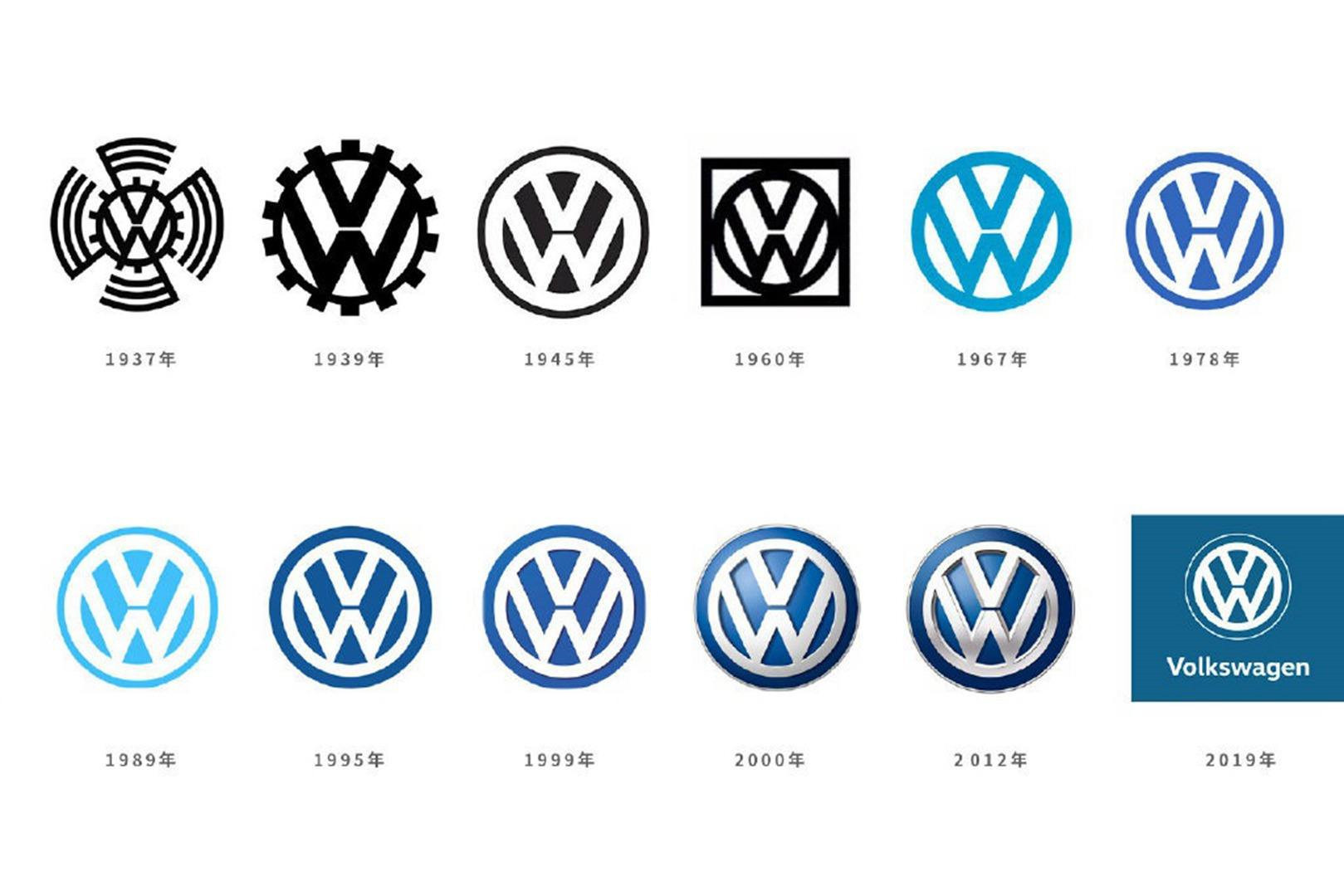 大眾新車標來了，立體標被扁平標取代，網(wǎng)友：連車標都減配了