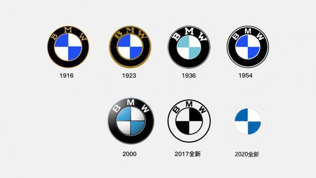 就在前天！寶馬發布全新“藍天白云”車標，網友：美或丑不好說