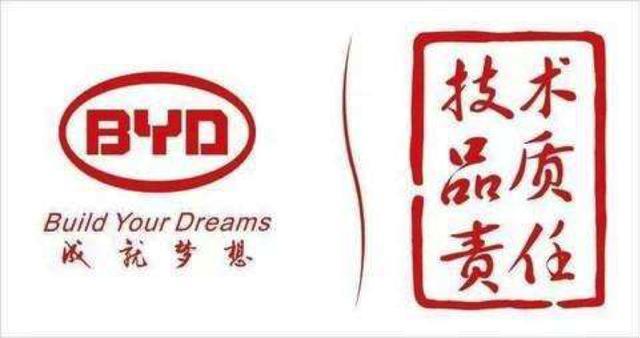 Build Your Dreams 成真，換掉車標(biāo)，采用新造型，終于要騰飛了